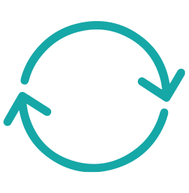 fast-database-speed-performace