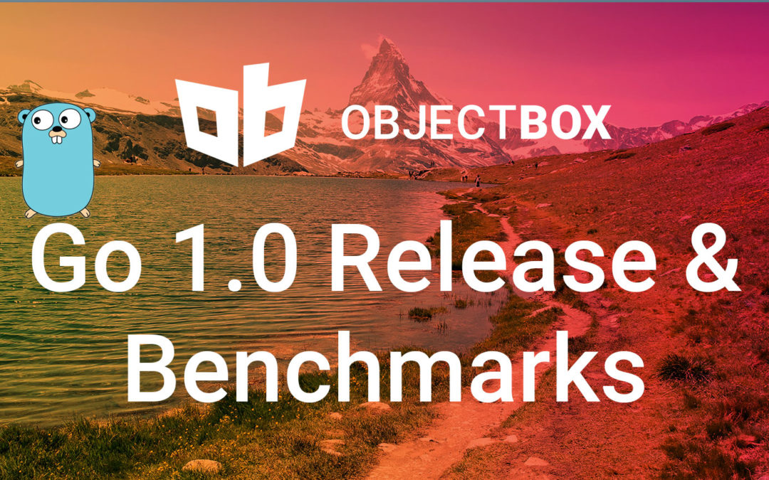 ObjectBox Go 1.0 release and performance benchmarks