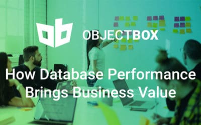 Why database performance creates business value