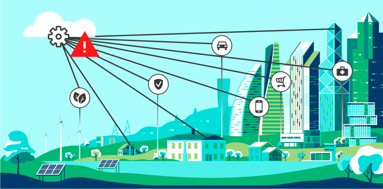 How Building Green IoT Solutions on the Edge Can Help Save Energy and CO2