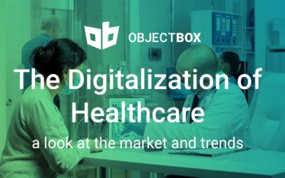 Digital Healthcare – Market, projections, and trends